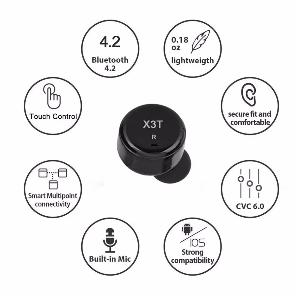 Беспроводная гарнитура XLSTO TWS X3T Bluetooth 4 2 наушники с зарядным устройством бас X1t X2T