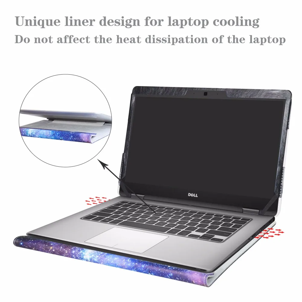 Alapmk Защитный чехол профессиональный дизайн для 14 "Dell Latitude 5491 5495 5490 5480 5488 e5470 7470 ноутбука (не для другая модель)