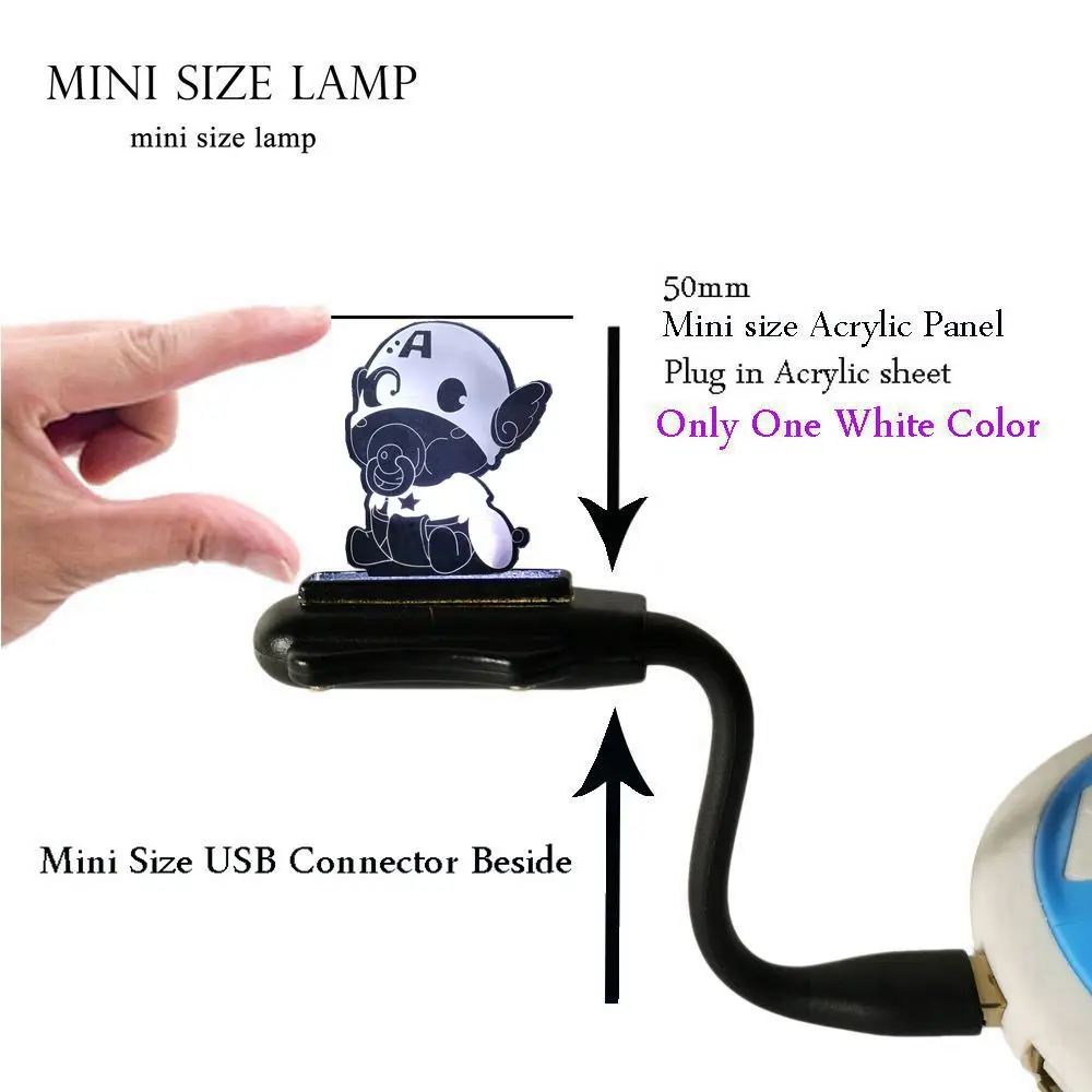 mini
