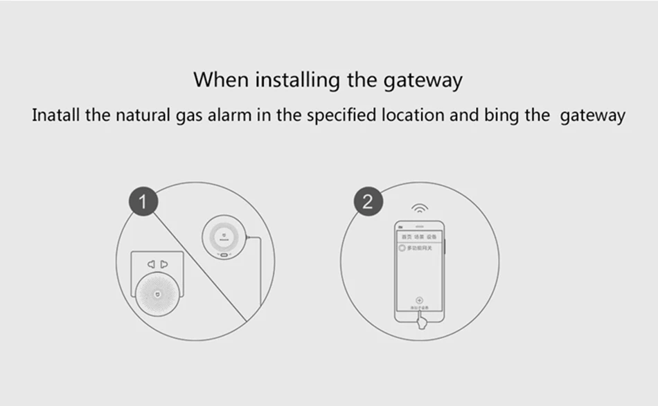 Xiaomi Mijia Honey Well Smoke&Gas Alarm Detector Audible And Visual Alarm Work With Gateway Hub Smoke Detector Smart Home # (7)