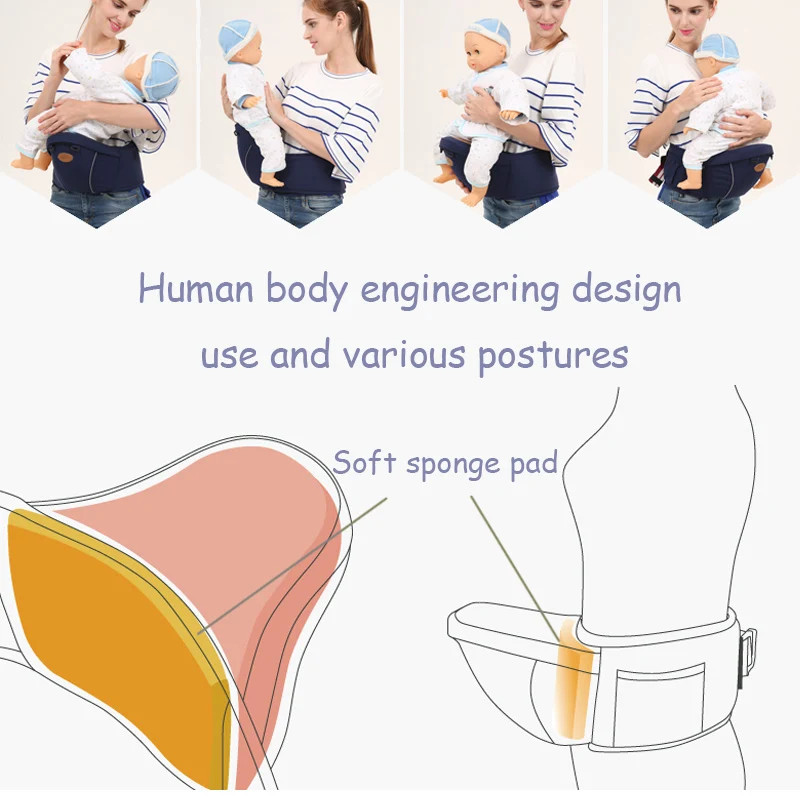 Кенгуру ребенка слинг Перевозчик Хипсит для новорожденных эргономичный Перевозчик талии табурет держатель обёрточная бумага Регулируемый бедра сиденье младенческой детей