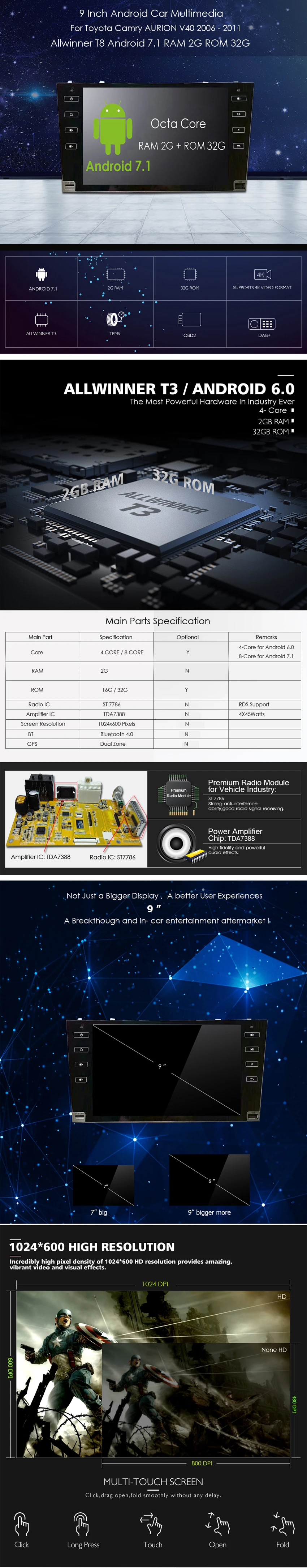 Clearance 9" Android 8.0 RAM 2G Car DVD for TOYOTA CAMRY AURION V40 2006 2011 Car Radio GPS Navigation system multimedia head unit stereo 0