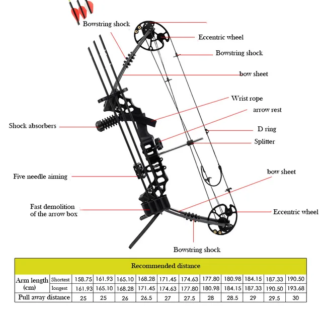 Junxing M120 Dream Hunting Compound Bow Right Hand Outdoor Junxing M120 Dream Hunting Compound Bow Right Hand Outdoor