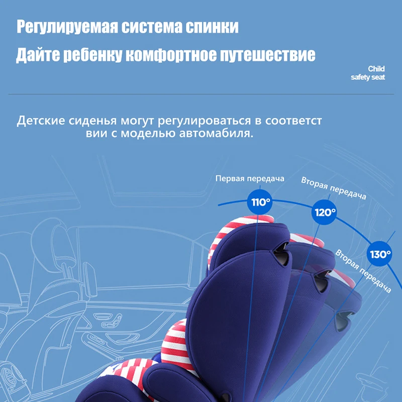 IMBABY ISOFIX детское автокресло кресло для авто сидение Isofix 9 месяцев ~ 12 лет|Детское