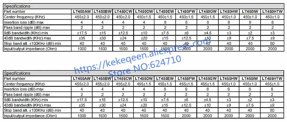 LT450 455 1+4 PDF