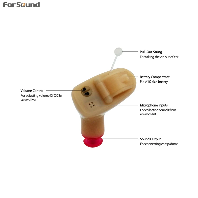 Мини-внутриканальный слуховой аппарат невидимые слуховые аппараты усилитель звука хорошо, как Siemens Resound Phonak слуховой аппарат стиль AST лучшее качество