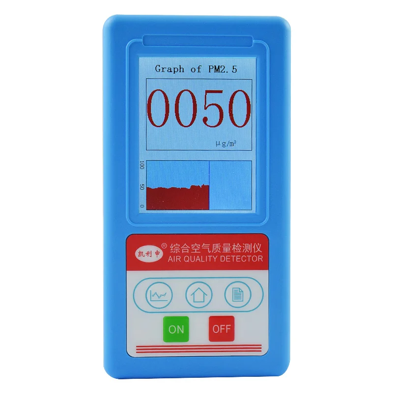 9 в 1 английское меню PM1.0 PM 2,5 PM10 анализатор газа 9 видов детектор частиц Измеритель температуры и влажности детектор газа гигрометр
