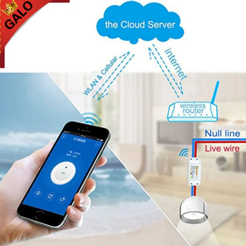 

Wifi Smart Switch Wifi Controlled Switch Wireless Relay Switch Universal DIY Smart Home Wifi Switch Domotica Device