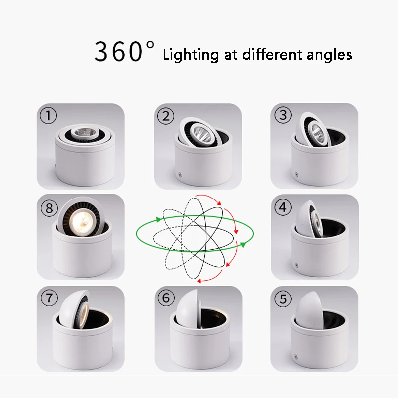 Лампа рассеянного освещения для установки на поверхности COB светодиодный светильник WhiteBlack AC85-265V 360 градусов вращающийся светодиодный прожектор 15 Вт 9 Вт 7 Вт 5 Вт потолочный светильник