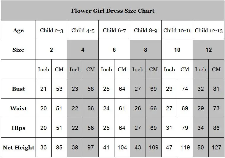 FG Size Chart