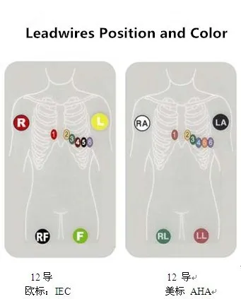 Compatível para o Instrumento de Mortara: Cabo com Leadwires Conduz a Extremidade Médica da Banana do Cabo 4.0 do Ekg 10 Eli50 - Eli100 Eli20 Ecg 25 Feixe de cabos