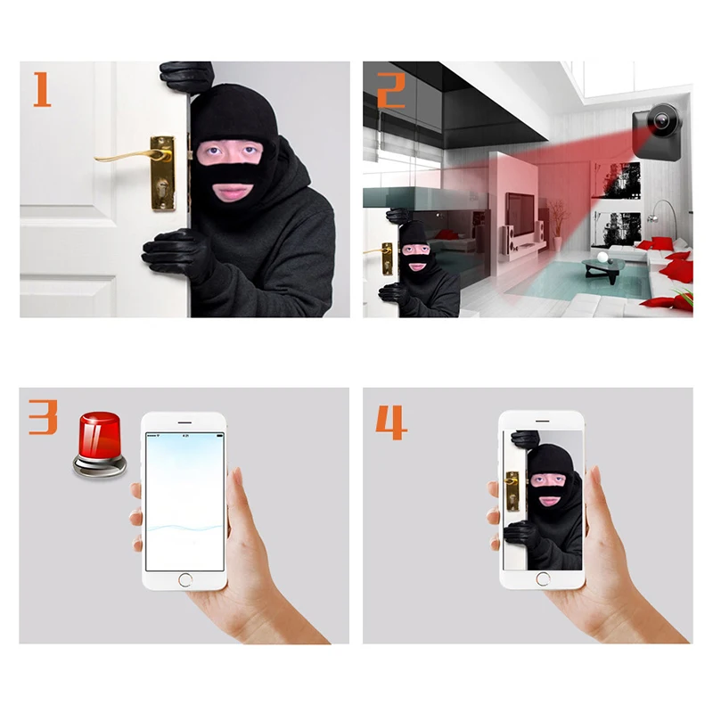 Mini WiFi IP Camera Wireless P2P Remote Control Invisible Night Vision Outdoor Security Video HD Cam Surveillance Hidden TF card Mini WiFi IP Camera Wireless P2P Remote Control Invisible Night Vision Outdoor Security Video HD Cam Surveillance Hidden TF card