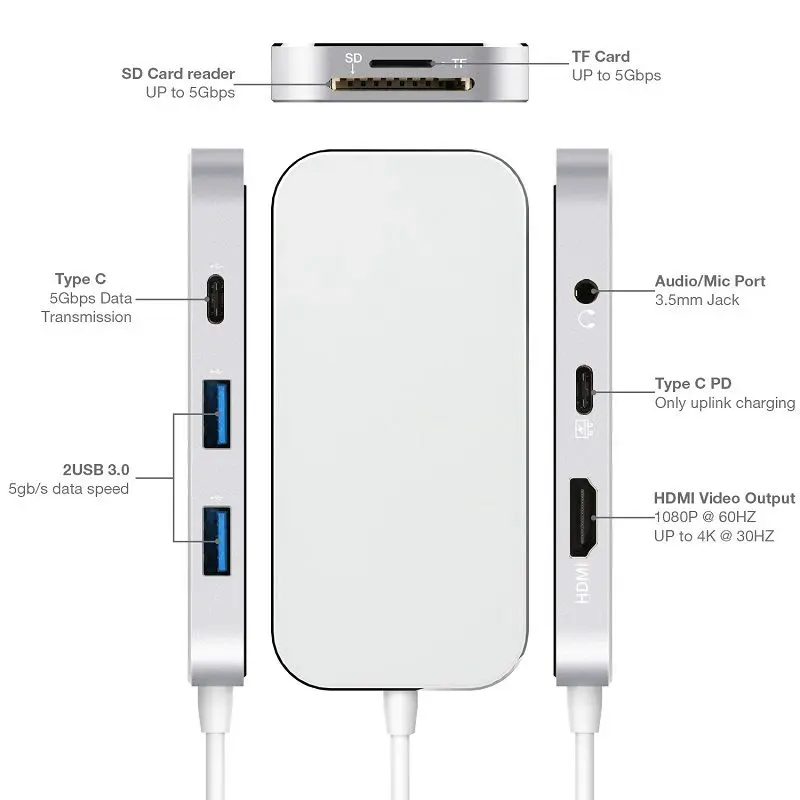 Amkle 7in1 USB C Hub Type 4K HDMI адаптер PD SD/TF кардридер 3 5 мм MIC HUB Thunderbolt для MacBook Dell Xiaomi|video hdmi|for