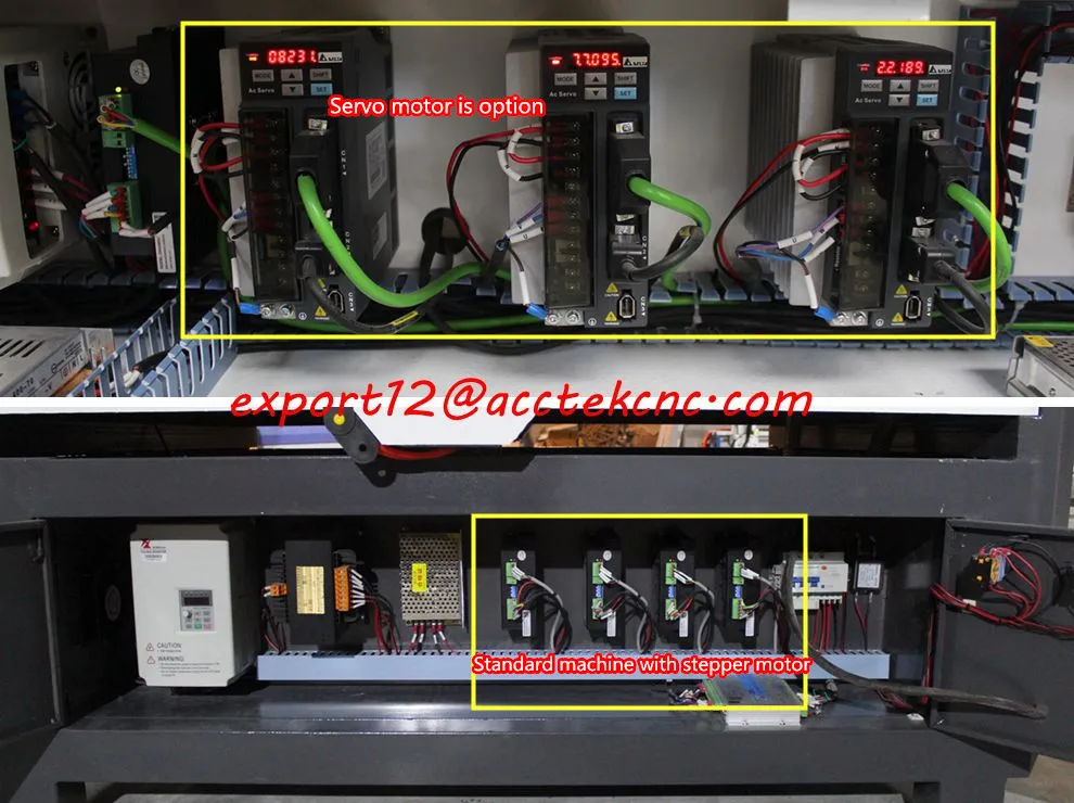 CNC router servo motor.jpg