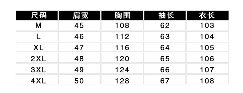 3487 (4)