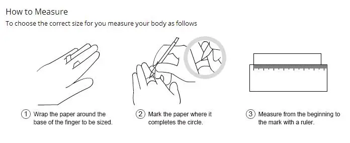 How to Measure