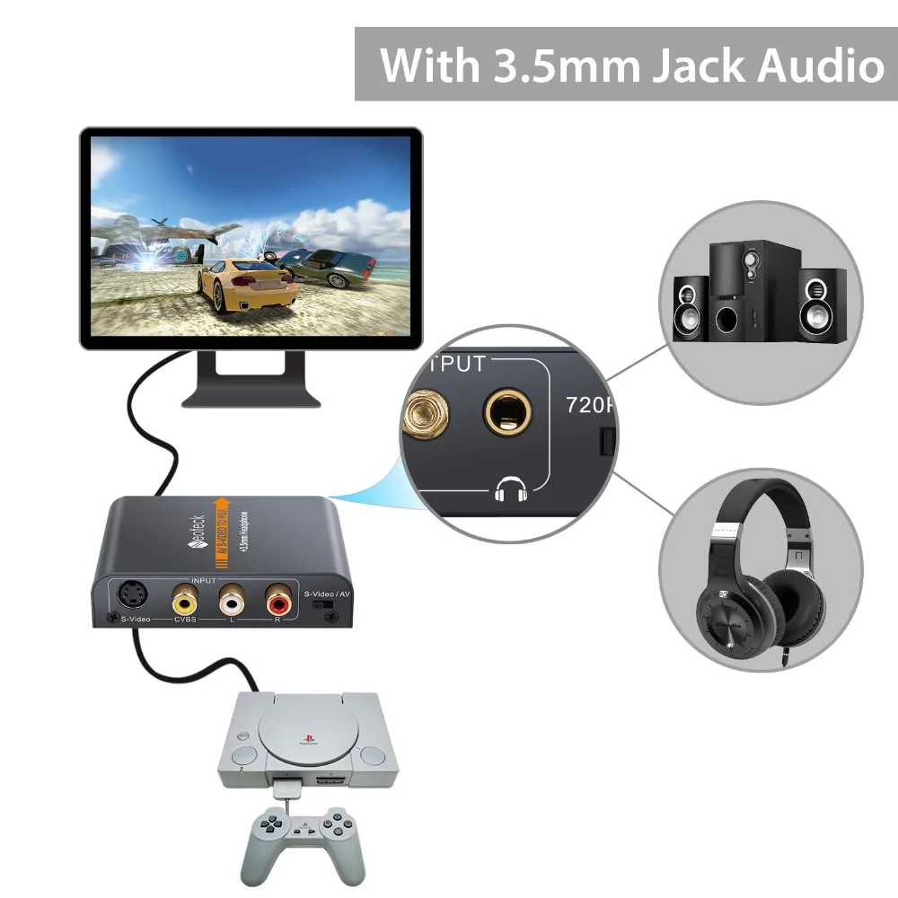 Neoteck Alloy 3RCA AV CVBS Composite S-Video to VGA Converter AV S-Video to VGA Adapter Upscaler 720P/ 1080P with 3.5mm Jack Neoteck Alloy 3RCA AV CVBS Composite S-Video to VGA Converter AV S-Video to VGA Adapter Upscaler 720P/ 1080P with 3.5mm Jack