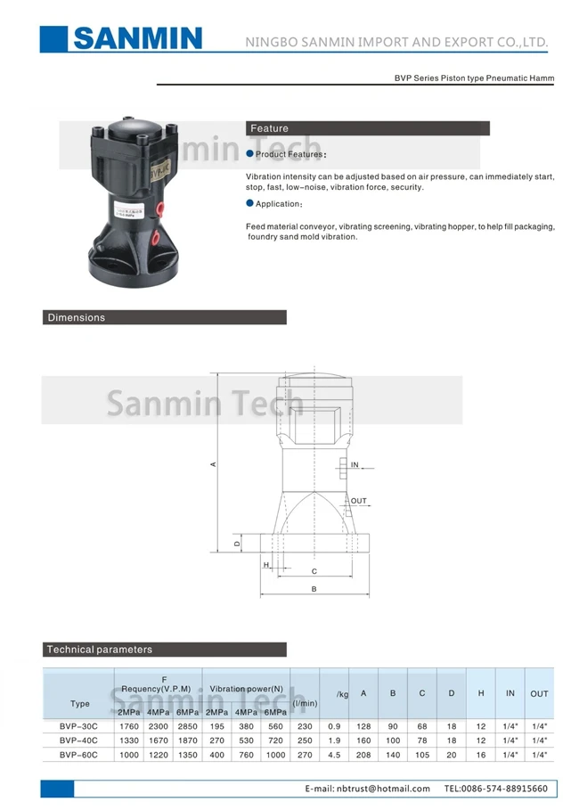 NBSANMINSE BVP Пневматика вибратор воздушный поршень Вибратор-молот для бункера