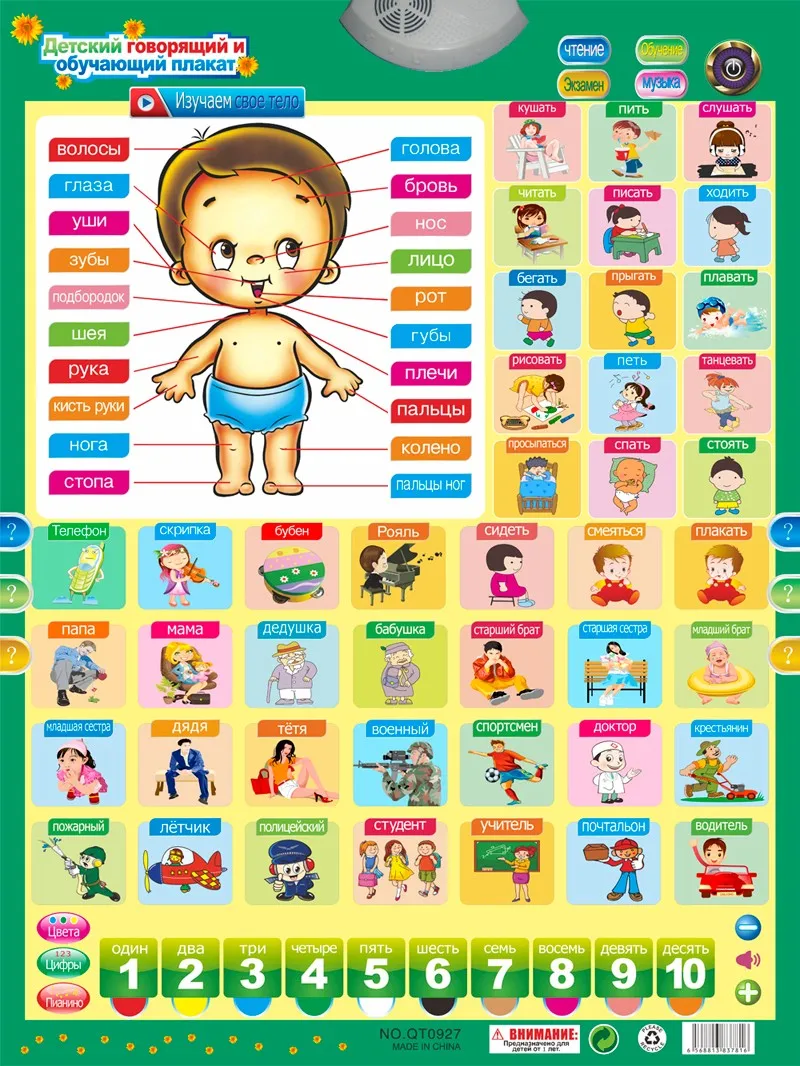 Русский алфавит говорящий плакат Россия детские развивающие игрушки электронный плакат образовательная фонетическая карта Розничная упаковка коробки