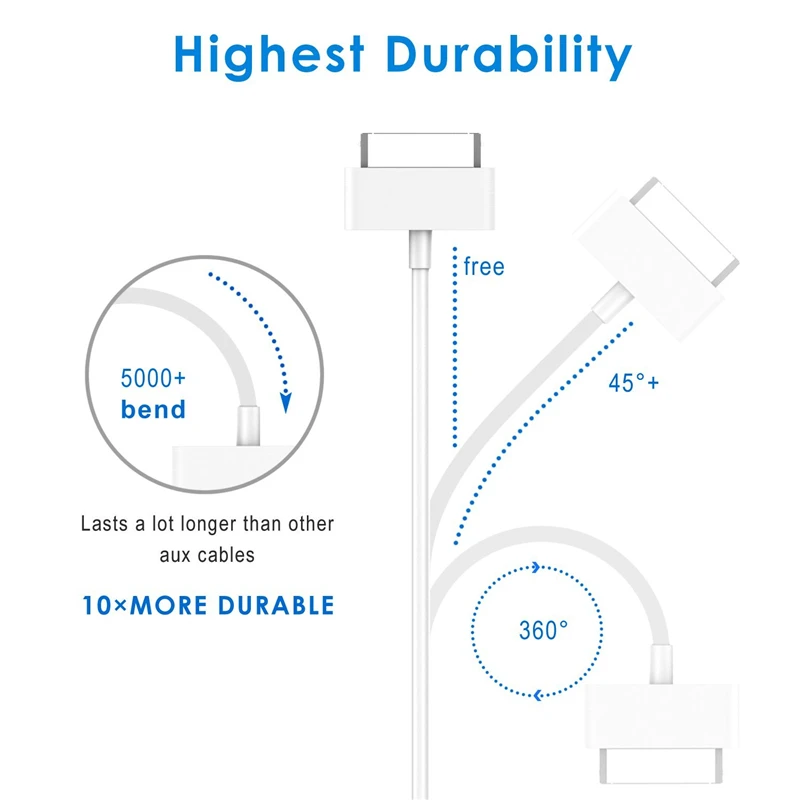 1 м телефонный кабель usb-адаптер для Apple IPhone 4 4s X 5 5S SE 5C 6 S 6 S 7 8 Plus 8-контактный зарядный кабель мобильного телефона адаптер для зарядки