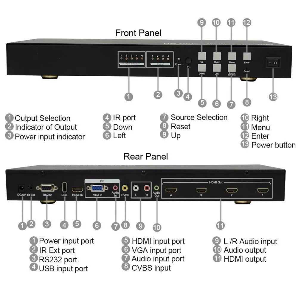 2X2 video wall -