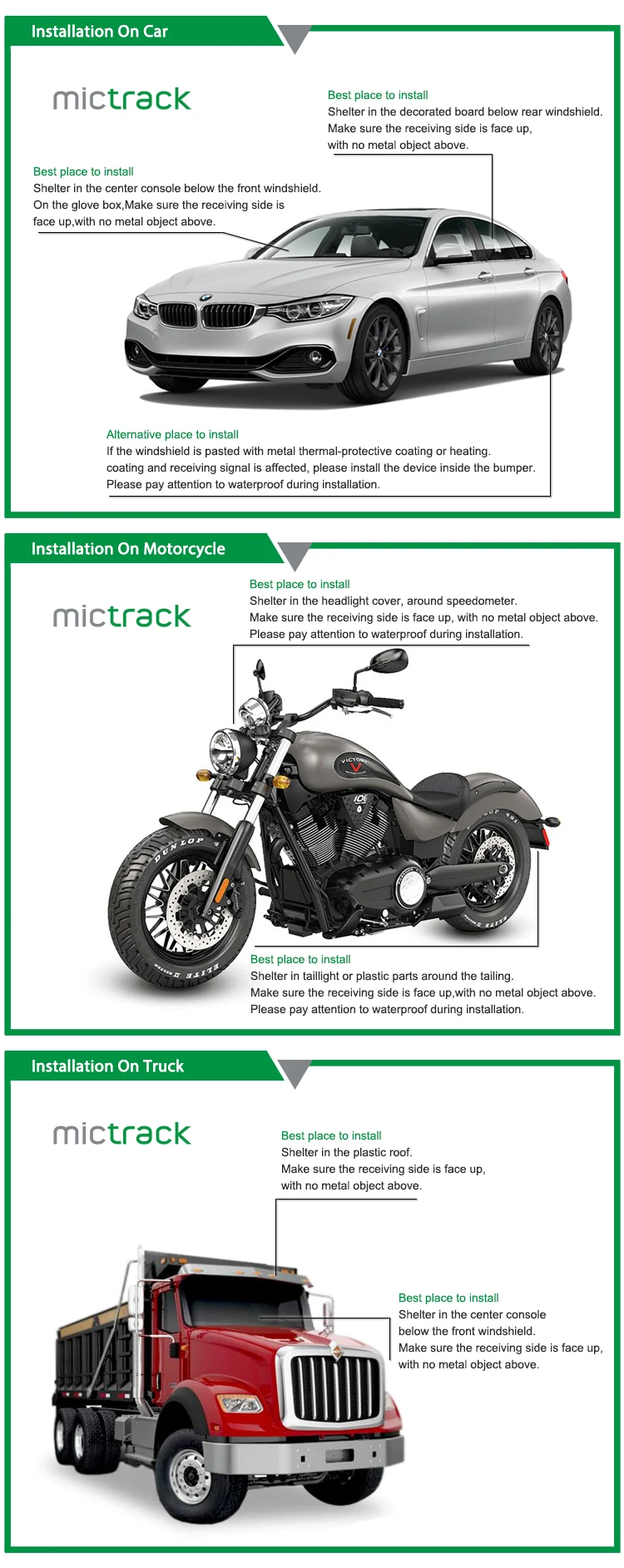 GPS-Tracker-installation