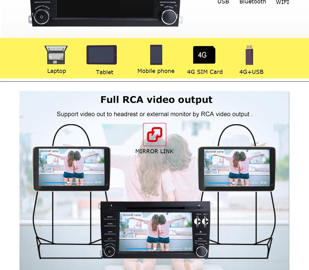 Perfect 2 Din Android 9.0 Car Multimedia For Porsche Cayenne GTS Radio 2003 2005 2009 2010 955 mm GPS Navigation DVD CD Head Unit stereo 9