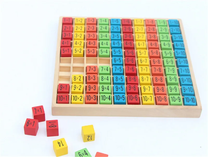 New Wooden Baby Toys 10x10 Multiplication table wooden