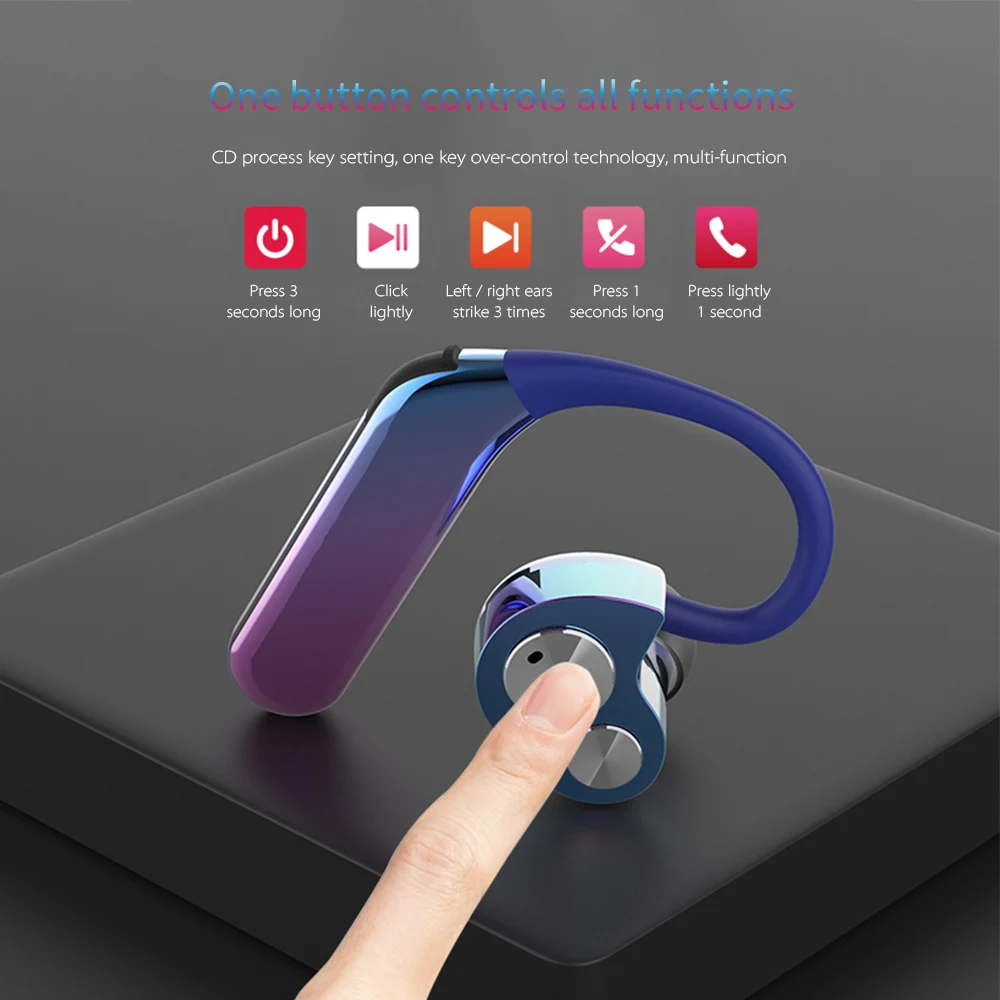 WholesaleNew X6 Aurora Беспроводные Bluetooth спортивные водонепроницаемые двойные