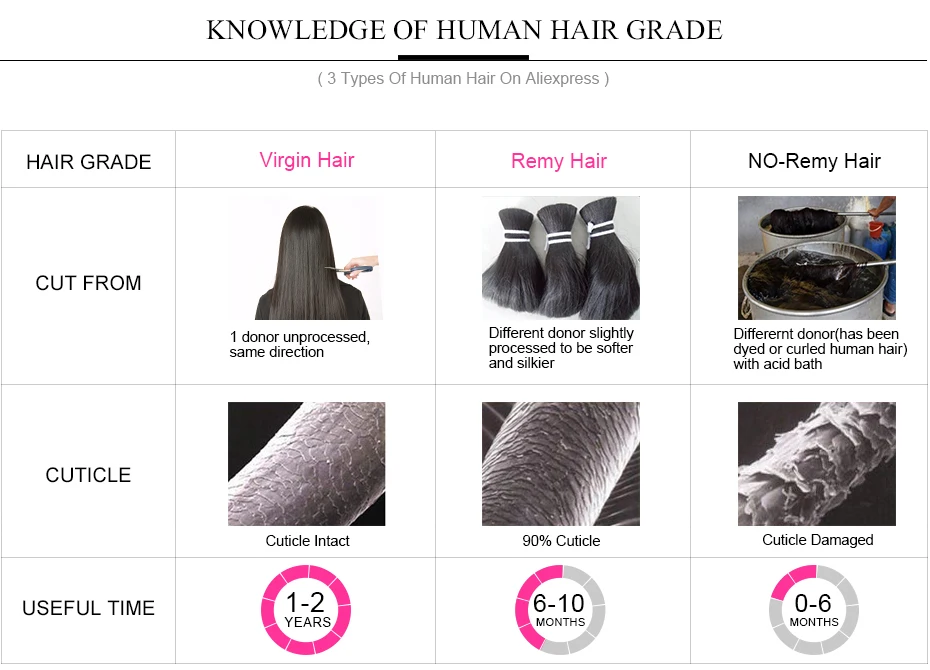 Perfect CEXXY Brazilian Virgin Hair Deep Wave 4 Bundles/Lot Human Hair Bundles Natural Color Free Shipping 13