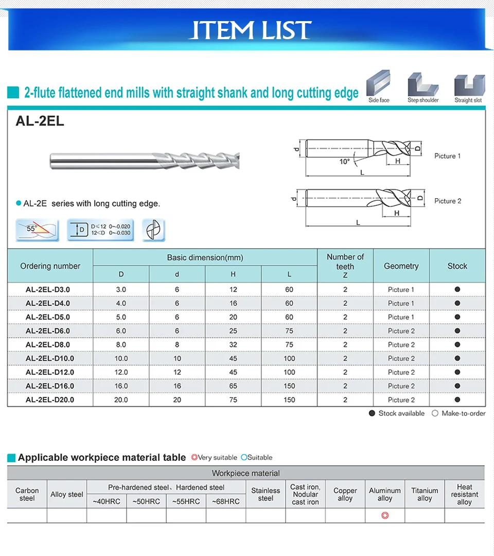 Инструмент с ЧПУ AL-2E AL-2EL твердосплавная Концевая мельница 2 Флейта концевая мельница квадратная головка Фрезерный резак с ЧПУ режущие инструменты Алюминиевый резак