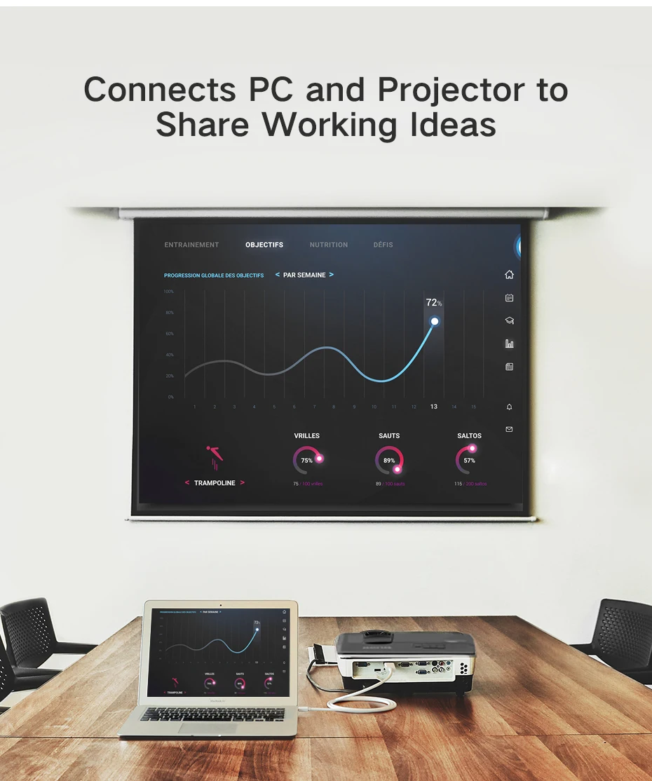 Ugreen Thunderbolt дисплей мини кабель DP-HDMI папа-папа адаптер для Macbook Pro Air проектор камеры ТВ Поддержка 4 к* 2 к 3D