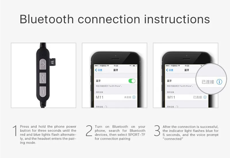 Wireless Earphones  (16)