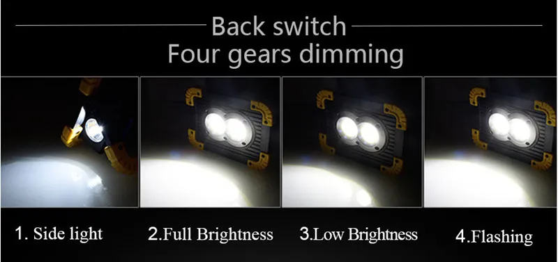 led Floodlight  (20)
