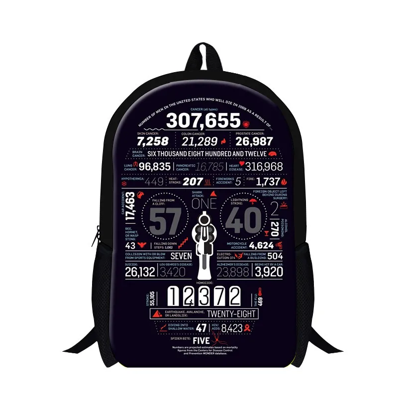 Boy Backpack Skull Bag For Teenagers 3D Printing Kids Backpack Skull 