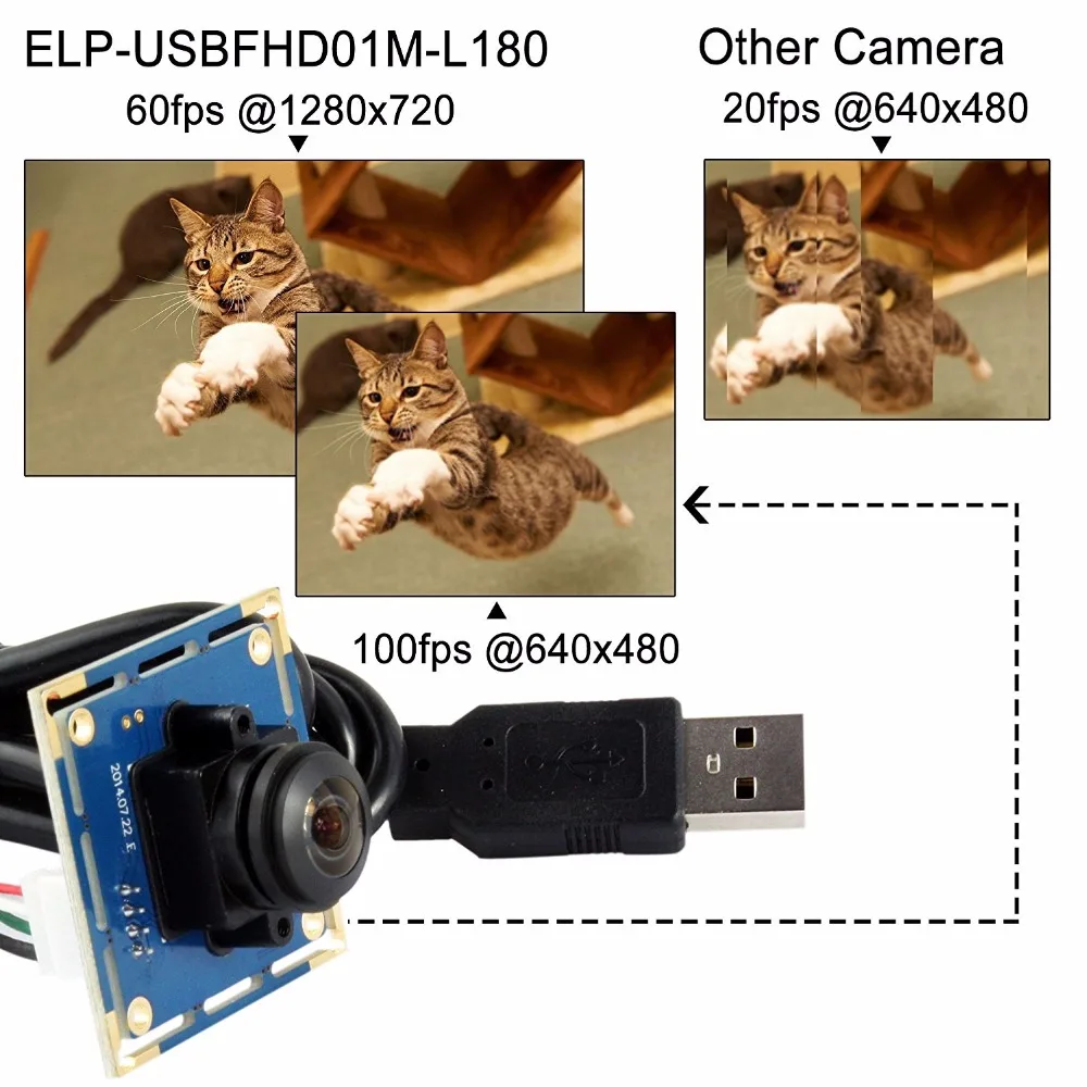 ELP высокой частотой кадров 120fps 1080 p fisheye 180 автомобиля камера заднего вида usb2.0 ELP-USBFHD01M-L180