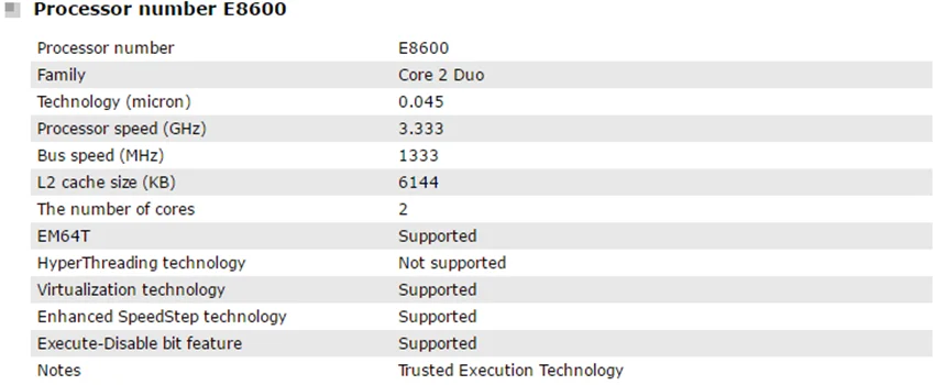 Процессор Intel Core 2 Duo E8600(6 Мб кэш-памяти, 3,33 ГГц, 1333 МГц FSB) SLB9L EO LGA775 настольный процессор Intel центральный процессор