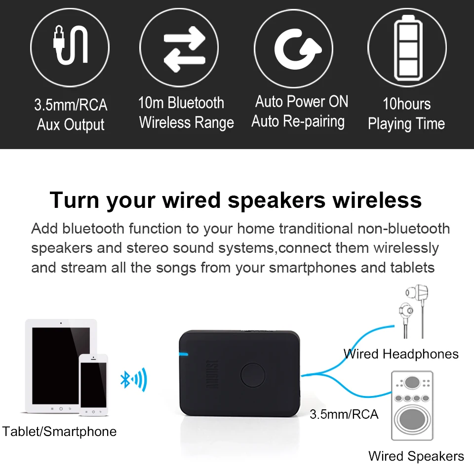 MR230 беспроводной Bluetooth аудио приемник aptX с низкой задержкой 3,5 мм разъем Bluetooth аудио приемник aux адаптер для автомобиля, колонки