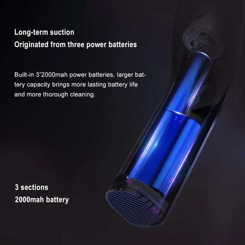 US $14.40 Car Mini Vacuum Cleaner HandHeld Portable Wireless Rechargeable 10000Pa BuiltIn Double Fan Motor Car Vacuum Cleaner For Home