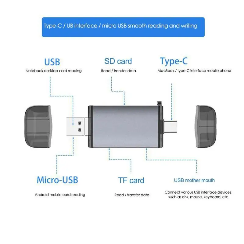 Флеш-накопитель кард-ридер превосходное мастерство и долговечность Micro usb 2,0 type C TF карта адаптер 3 в 1 USB-C