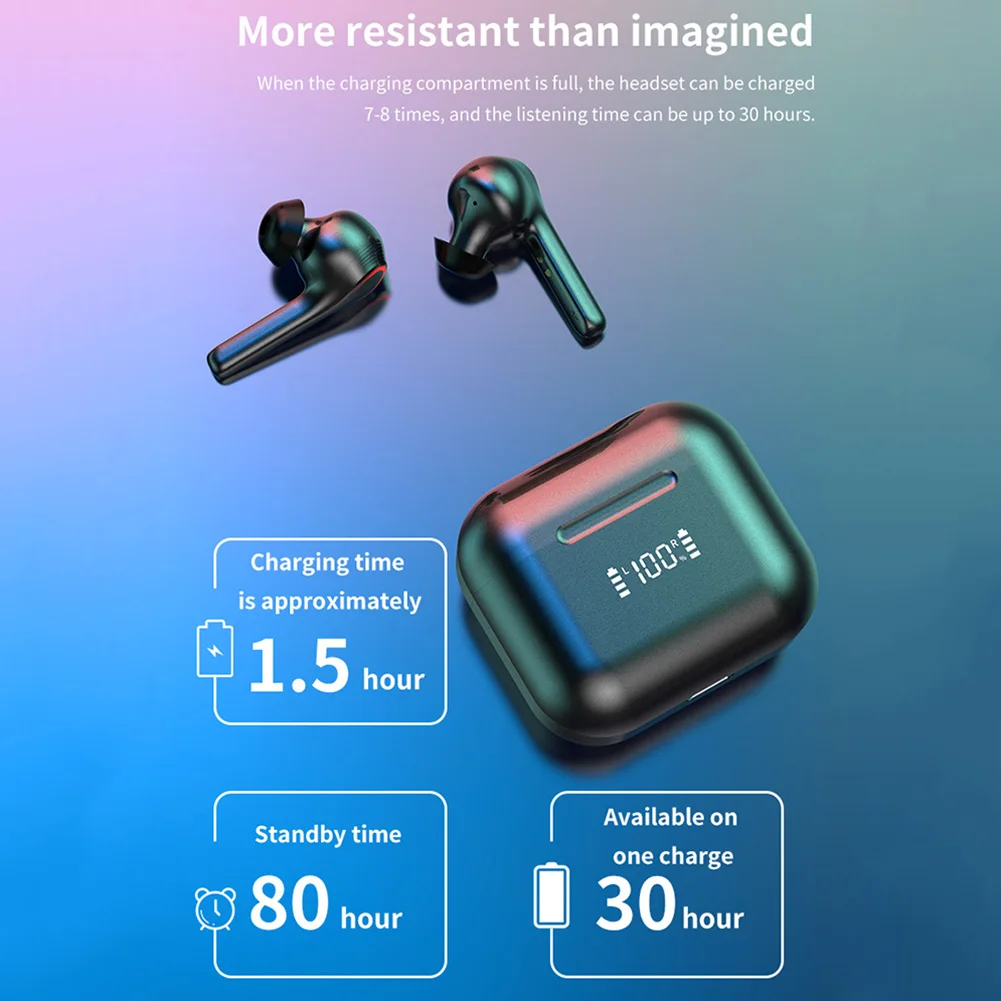 TWS Bluetooth Earbuds Wireless Stereo Headphones with Mic for Phone Laptop PC Sports Fitness Wireless Headsets Stereo