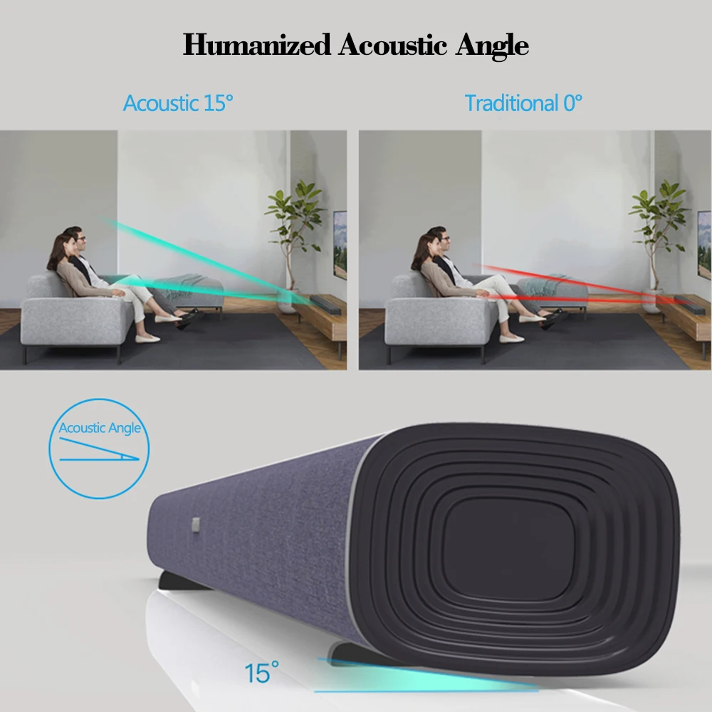Домашний динамик Bluetooth 4,2 звуковая панель телевизора HiFi динамик стерео беспроводной динамик с пультом дистанционного управления звуковая панель bluetooth динамик