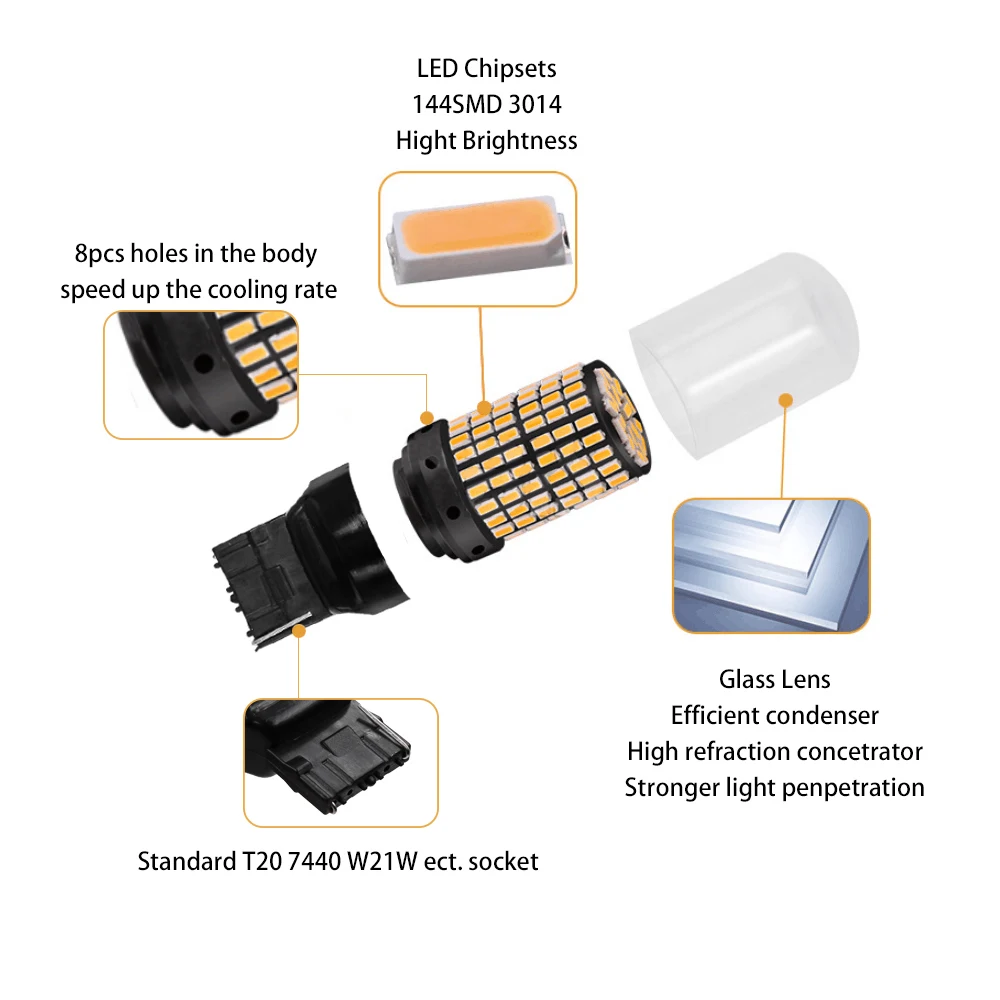 YUNPICAR супер яркая низкая мощность 3014 чипсет 144 SMD 1156 BA15S светодиодный свет сигнальная Поворотная лампа мигающие лампы, боковые габаритные огни