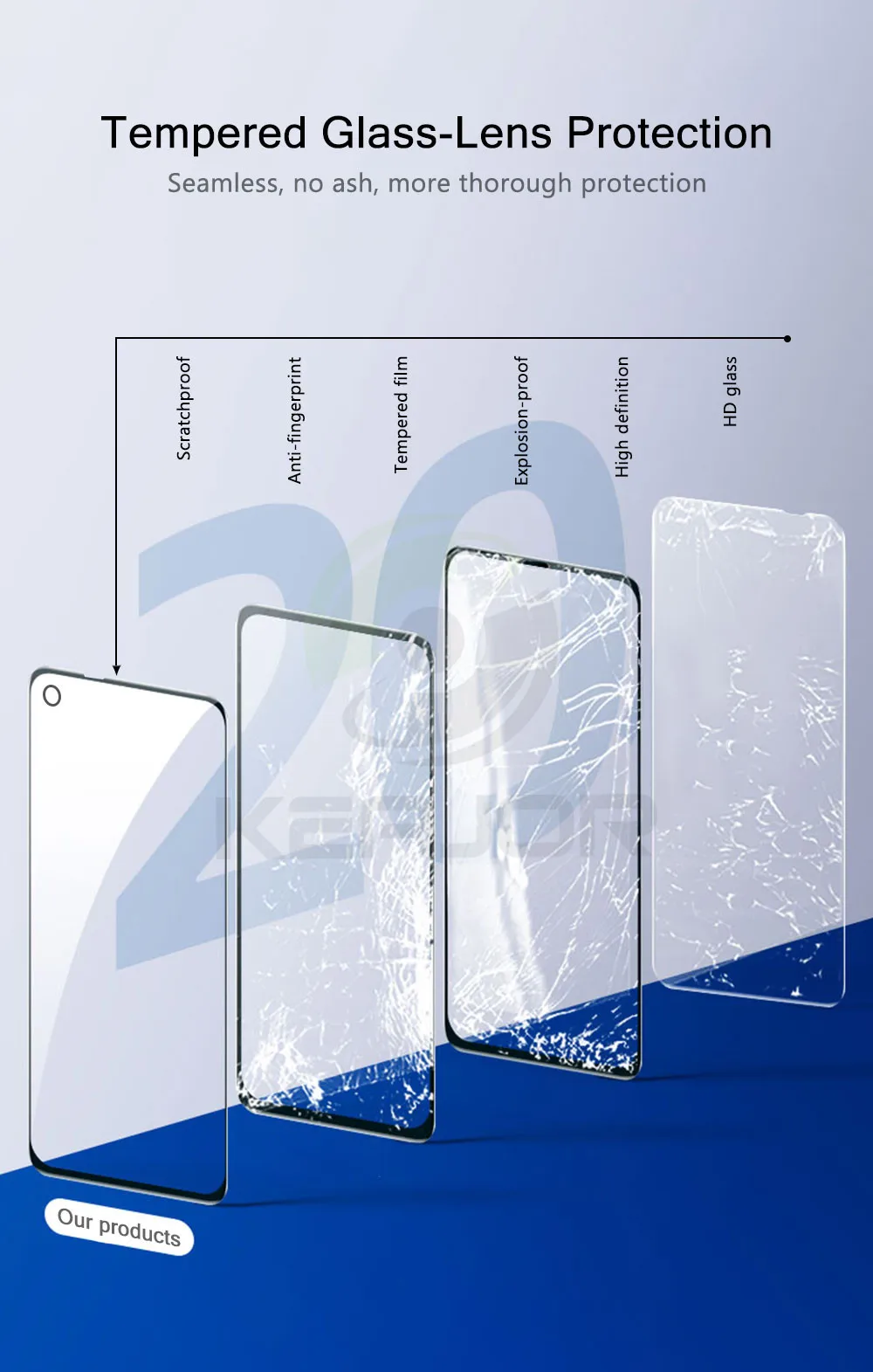 Keajor стекло для huawei honor 20 Pro закаленное стекло полное покрытие защита экрана тонкая гладкая пленка для honor 20pro 20 Lite стекло