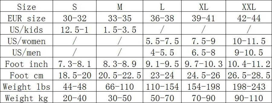 size table