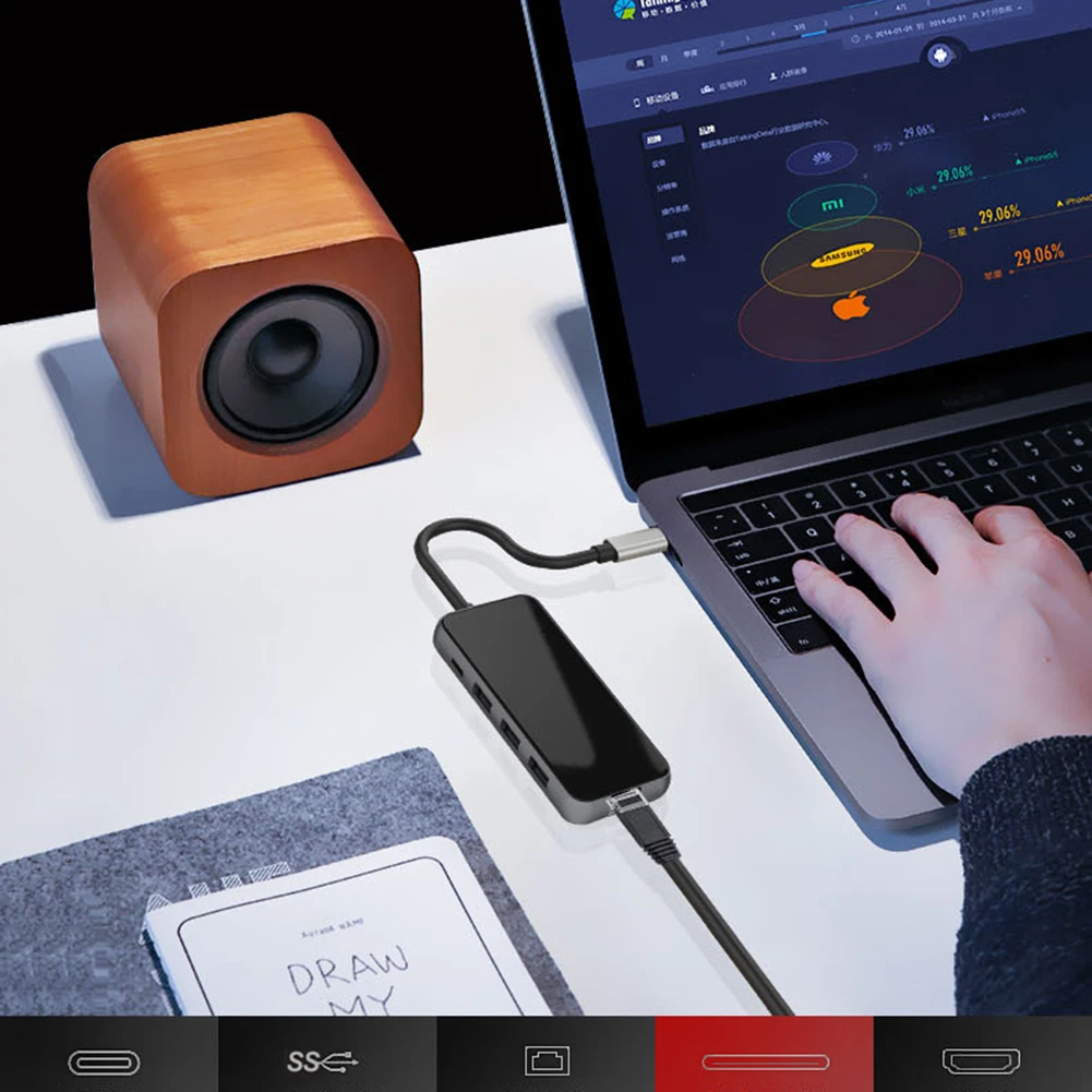 USB-C разветвитель usb-хаб C концентратор для нескольких USB 3,0 RJ45 HDMI адаптер док-станция USB-C type C 3,1 USB C концентратор для MacBook аксессуары