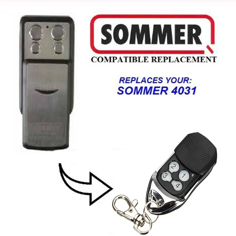 

Sommer 4025 (Blue) rolling code 868mhz garage door remote control Gate Door Opener