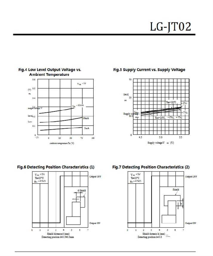LG-JT02 4