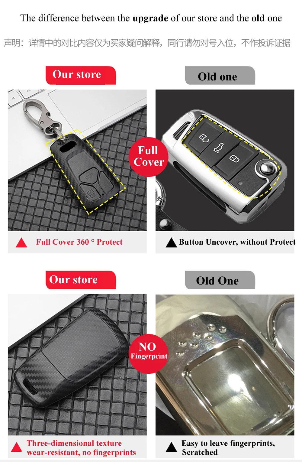 Keyforkess Car styling per Audi A6 RS4 S5 A3 Q3 Q5 S3 A4 Q7 A5 TT 2018 Car Key Bag Cover ABS decorazione custodia protettiva - Ha01284e5e25b4eefb472d12cd38215acC