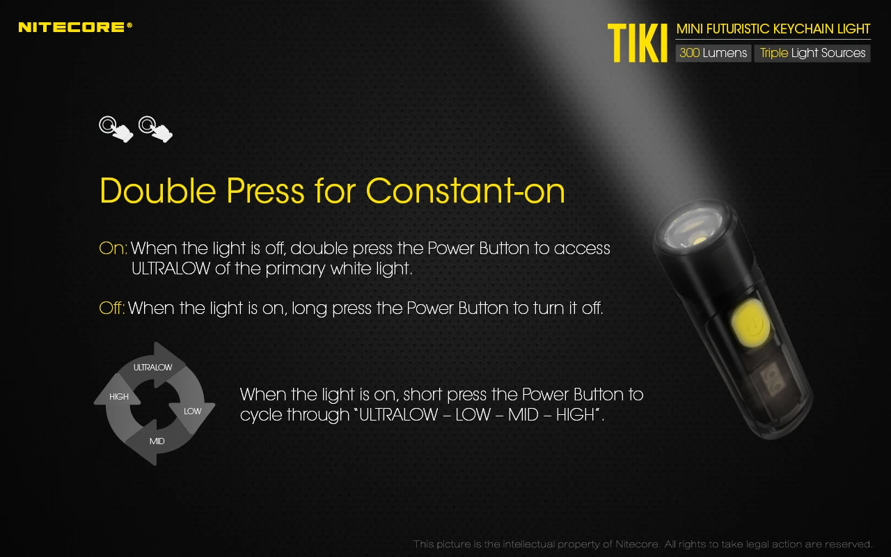 NITECORE TIKI LE 300 люмен Мини футуристический брелок Светильник USB Перезаряжаемый